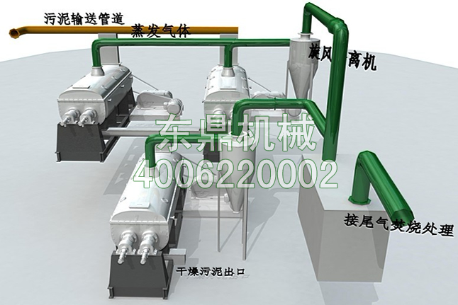 槳葉污泥烘干機(jī)工藝